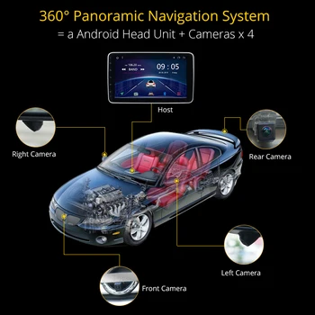 Ownice K5 Sukiojamomis 1 din 2din 10.1 Automobilio radijo Universalus dvd grotuvas GPS navi 