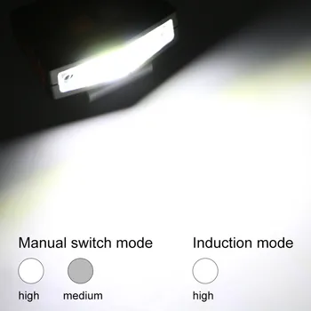 COB LED Indukcijos Skrybėlę Įrašą Žibintai, Žibintų Žvejybos Touch 