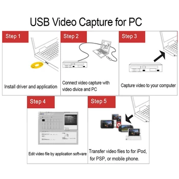 EZCAP170 USB 2.0 Vaizdo įrašymo Diktofonu Konverterį Analoginio Vaizdo Garso Skaitmeninis palaiko Windows 10/8/7 TV, DVD, VHS DVR