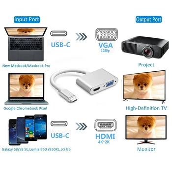 USBC HDMI 4K 30 Hz VGA Adapteris USB 3.1 C Tipo USB-C VGA, HDMI Vaizdo Keitikliai Adapteris skirtas Naujojo 