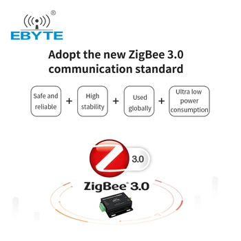 2.4 G ZigBee 3.0 Bevielio ryšio Modulis E180-ZG120B Touch 