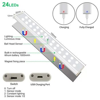 LED Spinta Šviesos USB Įkrovimo PIR Judesio Jutiklis LED Pagal Kabineto Šviesos 24 40 60 Virtuvės Led Lempa, drabužių Spinta Kambarys