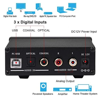 Dilvpoetry VPK-X6 pro Stereo Garso 2 kanalų stiprintuvo & ausinių stiprintuvo 24-bit/192kHz Optical/Coaxial/USB įėjimai