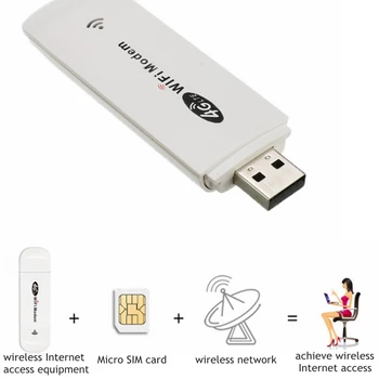 3G/4G USB Modemas, Tinklo Adapteris Wifi Router Wi-fi Mobiliojo Prietaiso Hotspot Belaidis Modemas su Sim Lizdas