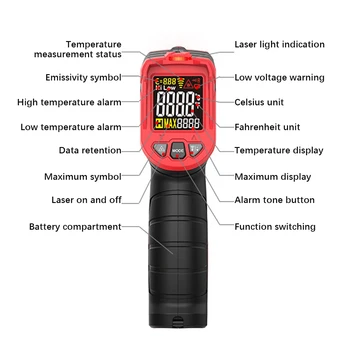 Skaitmeninis ir Spindulių Termometras su Lazeriu Temperatūros Matuoklis Ne-kreipkitės Pyrometer Vaizdavimo Drėgmėmačiu IR termometro Spalvotas LCD Šviesos Signalizacijos