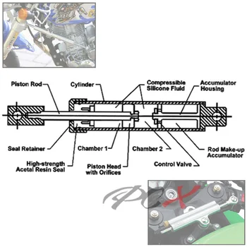 CNC Universalios Aliuminio Motociklo Amortizatoriaus Vairo Stabilizuoti Saugos Kontrolės Yamaha FZ1 FAZER/FZ6 FAZER/ FZ-8 / XJ6 NUKREIPIMUI
