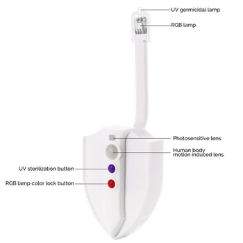 8 Spalvos UV Dezinfekavimo Tualetas Lempos Sterilizuotas Apšvietimas, Vonios kambarys Nakties Šviesos Protingas Pasiūlymas Indukcijos Įjungimo