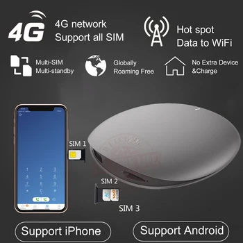 4G Net be ryšio IKOS 3SIM Laukimo SIMadd Belaidžio Ryšio Wi-fi 