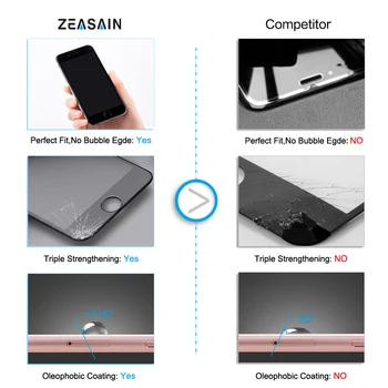 2 Pack Originalus ZEASAIN Ekrano apsaugos OnePlus 6 Vienas Plius 6 OnePlus6 1+6 Visiškai Padengti Grūdinto Stiklo 2.5 D Nekilnojamojo 9H Stiklo Plėvelės