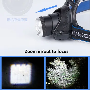 LED žibintai Lauko Sporto priekinis žibintas Zoomable lempos Vandeniui Galvos šviesos Fakelas žibintuvėlio lemputė Automatinis įjungimas/Išjungimas Alluminum Lydinio