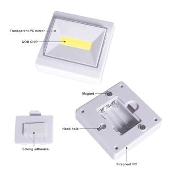 LED kabinetas šviesos jungiklio tipas naktį šviesos avarinės šviesos AAA baterijos tiekimo naudojama virtuvė, miegamasis, tualetas avarinis kanalas
