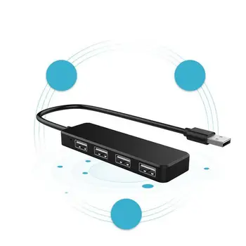 Mini USB 2.0 Hi-Speed 