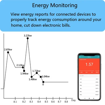 16A ES Smart Wifi Maitinimo Kištuko Energijos Monitorius Laikmatis Smart Home Namas Wifi Bevielio ryšio kištukinis Lizdas, skirtas Alexa, Google Namo Tuya App