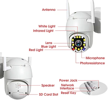 1080P 5x Zoom IP Kamera, Wifi Lauko Speed Dome Auto Stebėjimo Apsaugos Stebėjimo Dviejų krypčių Garso Spalvotas Naktinis Matymas Camara