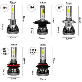 Uttril Mini Dydžio Canbus H4, H7, H11 LED H1 H3 H8, H9 880 881 9005 9006 4300K 3000K 6500K 8000K Automobilio priekinis žibintas Priešrūkinis Žibintas LED Lemputė 12V