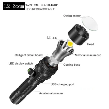 ZHIYU Įkrovimo taktinis LED žibintuvėlis 8000LM LED L2 Taktinis Žibintuvėlis, Super Šviesus Medžioklės šviesos Vandeniui už 18650 baterija