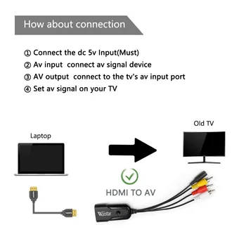 CompatiblHDMI RCA AV CVBS Komponentas Konverteris Scaler 1080P Adapterio Kabelį Langelį Monito L/R Vaizdo HDMI2AV HD Palaikymas NTSC, PAL
