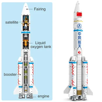 SEMBO 1202Pcs Miestas Space Serijos pamatas Kosmoso Nešančiųjų Raketų Space Shuttle Pradėti Modelio Švietimo Žaislas Vaikams