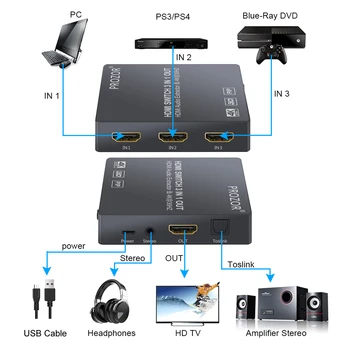 ESYNiC 3 Port HDMI Switch Audio Extractor Optinis Toslink HDMI Stereo garsas Garso Keitiklis Paramos 4K 3D PIP HD DVD Grotuvas