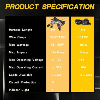 Jungimas 2 LED 180W laidynas Rinkinys specialistas su 40A 16V Jungiklis Relay Priešrūkinis Žibintas Kabelių Linijos Automobilių Žibintų Instaliacijos