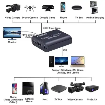 HDMI Video Capture Card Ekrano Įrašymo 1080p USB 2.0 Žaidimas Užfiksuoti Baidymo Įrenginys DVD PS4
