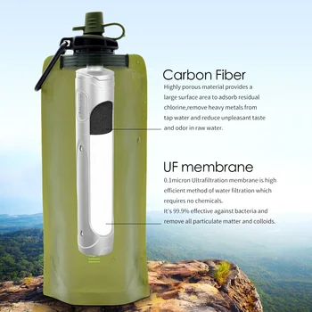 Miniwell Lauko Survival Kit nešiojamų vandens filtras su camping pėsčiųjų lauko veikla