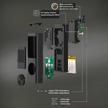 Borbede Lazerinis Nuotolio Matuoklis tolimatis tipo USB Įkrovimo 40m 60m 80m Lazerio Priemonė Lazerio juosta Mini Nešiojamieji Naujas