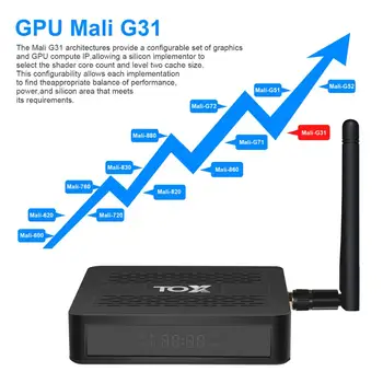 Naujas TOX1 Amlogic S905X3 Android 9.0 TV Box 4GB 32GB Set top box, 2.4 G 5G WiFi, Bluetooth 1000M 4K media player 