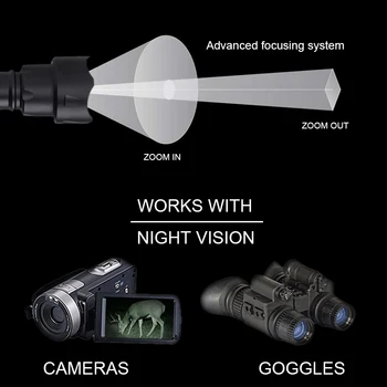 VASTFIRE 7 W 850 nm, LED Infraraudonųjų spindulių SPINDULIŲ Lempa 400 metrų Zoomable Dėmesio Naktinio Matymo Žibintuvėlį, Fakelą linterna