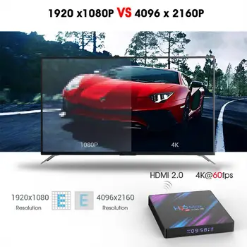 2020 H96 MAX RK3318 Android TV BOX 