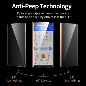 Stabdžių Peeping Privatumo Dviguba Šoninio Stiklo Atvejais, Samsung Galaxy Note, 20 Ultra Padengti Metalo Magnetinių Coque 