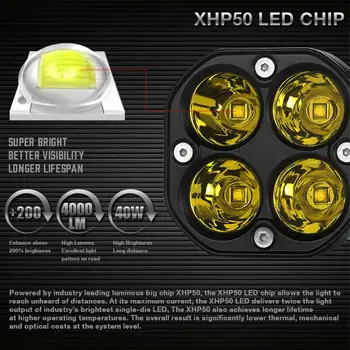 Aukščiausios Kokybės 2VNT XHP50 40w Darbinis Šviesos diodų (LED) Ankštys Šviesos Juosta Prožektorius atsparus Vandeniui Avarinius Žiburius važiuoti Kelio Šviesos