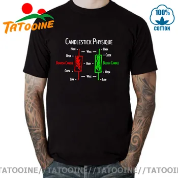 Tatooine Forex Akcijų Prekiautojas Rinkos Analitikas Marškinėliai Pasidalinti Dieną Prekybos Kritimo Žvakidė T-shirt Žvakidė kūno Sudėjimą Tee marškinėliai