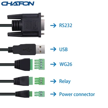 CHAFON 10M uhf usb rda reader RS232 WG26 RELAY nemokamai SDK automobilių stovėjimo aikštelė ir sandėlio valdymo