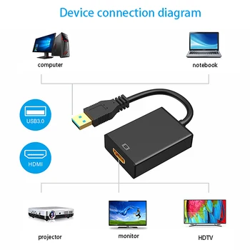HD 1080P USB 3.0 HDMI Konverteris Adapteris, Laidas USB į HDMI Išorės Vaizdo plokštė Multi Stebėti Adapteriu Kompiuterio ilgiklis