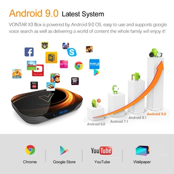 VONTAR X3 8K 4GB 128GB Android 9.0 TV Box Amlogic S905X3 1000M Dual Wifi 4K 60fps 