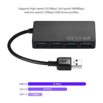 Ultra-plonas 4-port USB3.0 HUB Didelės Spartos Indikatorius, USB Hub Multi-prietaisas Nešiojamas Kompiuteris