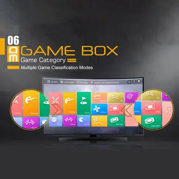 Žaidimo Dėžutės G6 Žaidimų Konsolę Su 2.4 G Bevielio ryšio Valdiklis, HDMI Vaizdo Žaidimų Konsolės