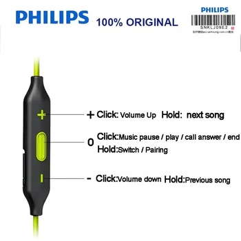 Originalios Philips SHQ6500 Neckband 