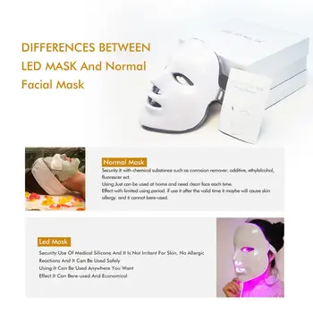 Led Kaukė Photon LED Veido Kaukė 7 Spalvų Odos Priežiūros Atjauninimas, Raukšlių Šalinimas, Veido Kėlimo Firming Aparatas Fotonų Terapija