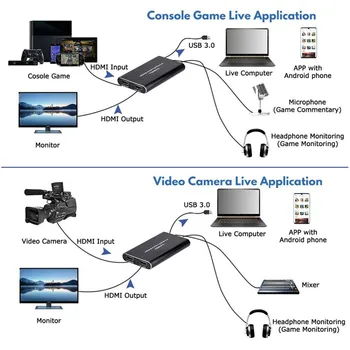 4K HDMI Žaidimo Video Capture Card USB3.0 1080P Grabber HDMI Dongle Užfiksuoti Kortelės OBS Užfiksuoti Žaidimas Užfiksuoti Kortelės Live Transliacijos