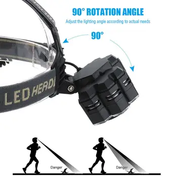 Smuxi 85000lm LED Smuxi žibintų 7*t6 priekinis žibintas 5 režimai galvos šviesos, atsparus vandeniui žibintuvėlis zoomable naudoti 18650 medžioklės dviračiu