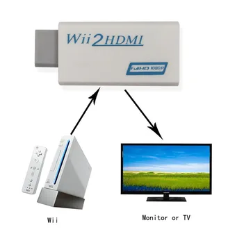 Wii į HDMI Adapteris Keitiklis su 3.5 mm lizdas Garso Paramą FullHD 720P 1080P už Wii2HDMI Adapteris HDTV PC Ekrano