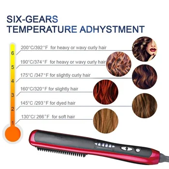 Stabdžių Tatic Keramikos Tiesinimo Hot Comb Plaukų ištiesinimo priemonės geležies Pro LCD Šildymas Elektra Joninių Greitai, Saugiai Barzda ištiesinimo priemonės