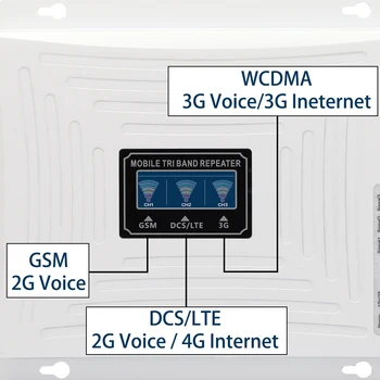 Korinio ryšio Stiprintuvas GSM 2g 3g 4g Kartotuvas 900 1800 2100 LTE 4g Interneto Stiprintuvas GSM Mobiliojo ryšio Signalo Kartotuvų Korinio ryšio Stiprintuvas