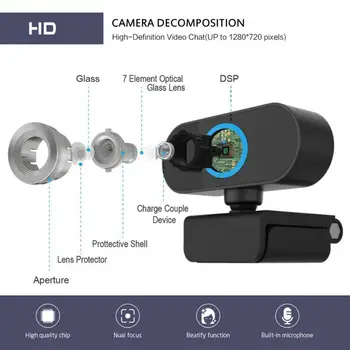 Mini USB HD Automatinio Fokusavimo Kamera, Pastatytas Triukšmo mažinimo Su Mic Vaizdo Skambučių Web Kamera Камера PC Nešiojamas Kompiuteris