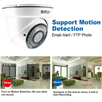 Smar 4X Zoom Kamera 720P 1080P Indoor Dome Apsaugos Kamera Su HD 2.8-12mm Rankinis Objektyvo DC12V /48V PoE Naktinio Matymo Priežiūra
