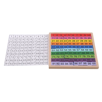 Mediniai Montessori Šimtai Valdybos Matematika 1 Iki 100 Iš Eilės Numerių Skaičiavimo Žaislas Švietimo Žaislai Vaikams