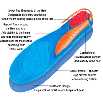 Bocan aukštos kokybės gelio vidpadžiai patogių batų vidpadžiai smūgio absorbcijos vidpadis vyrams ir moterims