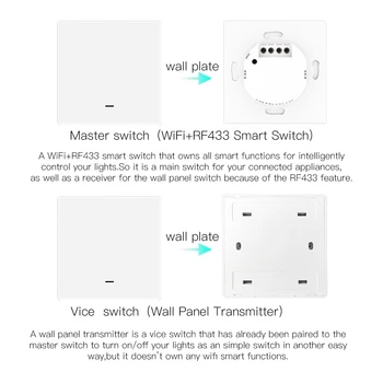 WiFi Smart Wall Šviesos Jungiklis RF433 Mygtukas Siųstuvas Smart gyvenimo Tuya App 